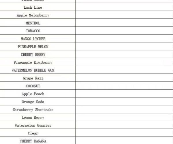 Tyson Vapes，199,000 pieces in stock Price 10￥ - 2