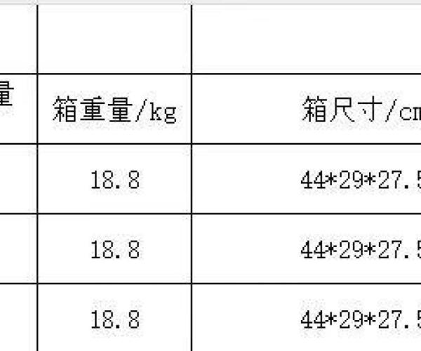 50000 in stock, 7 RMB per bottle, 8 ml, not charged, from December last year - 4